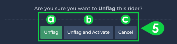 unflagging options