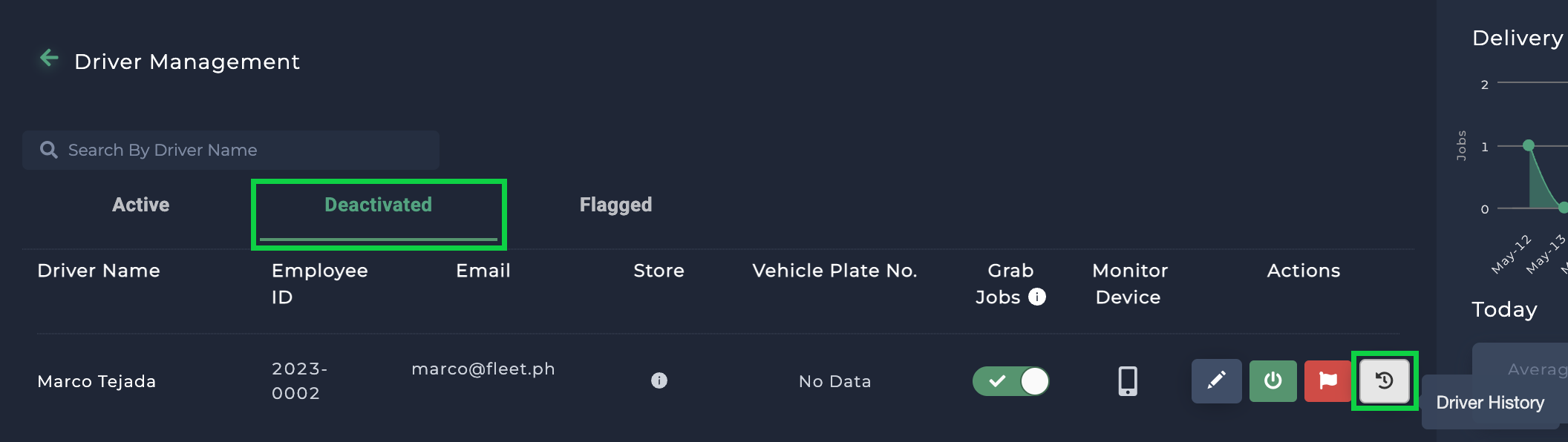 driver history - deactivated