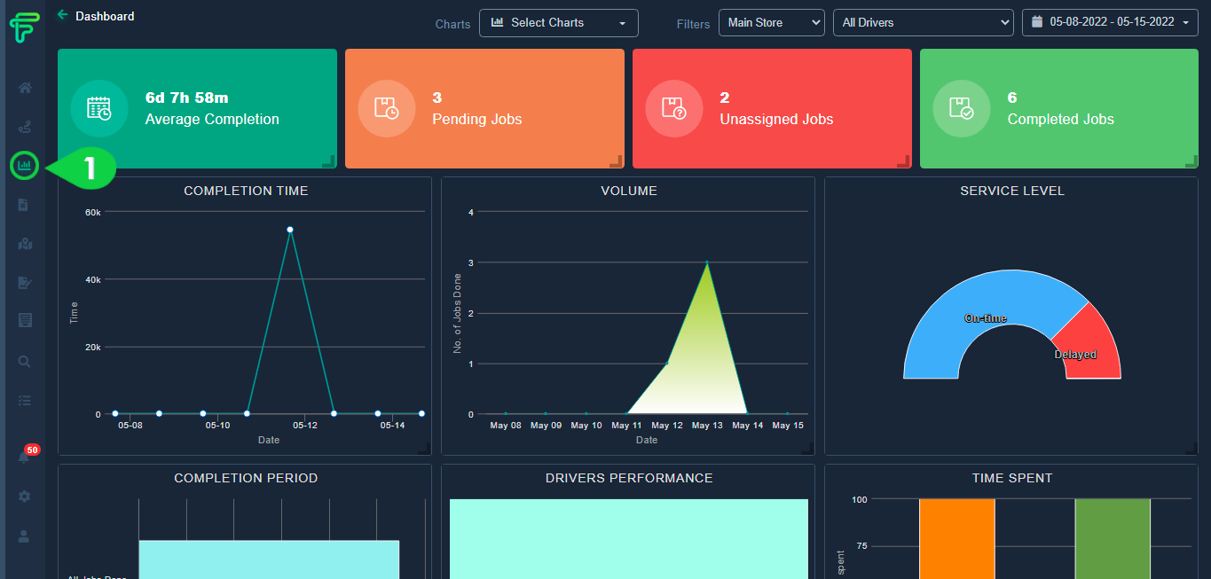 dashboard - 1